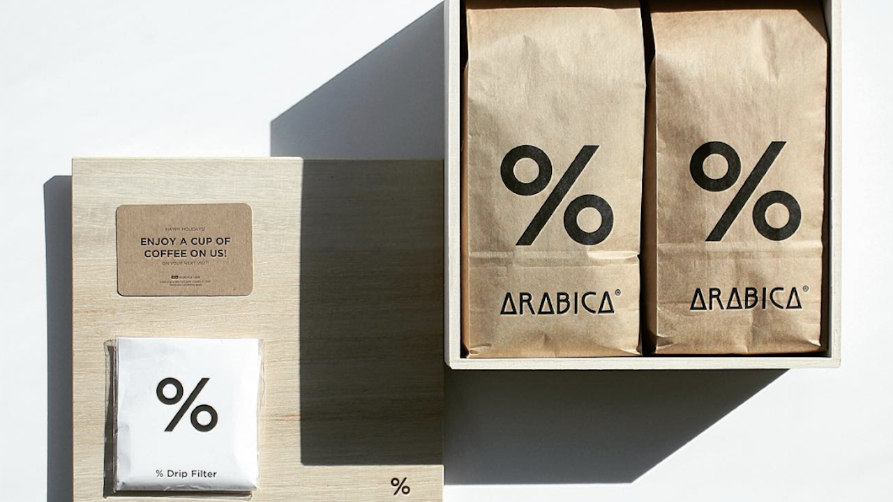 % Arabica
