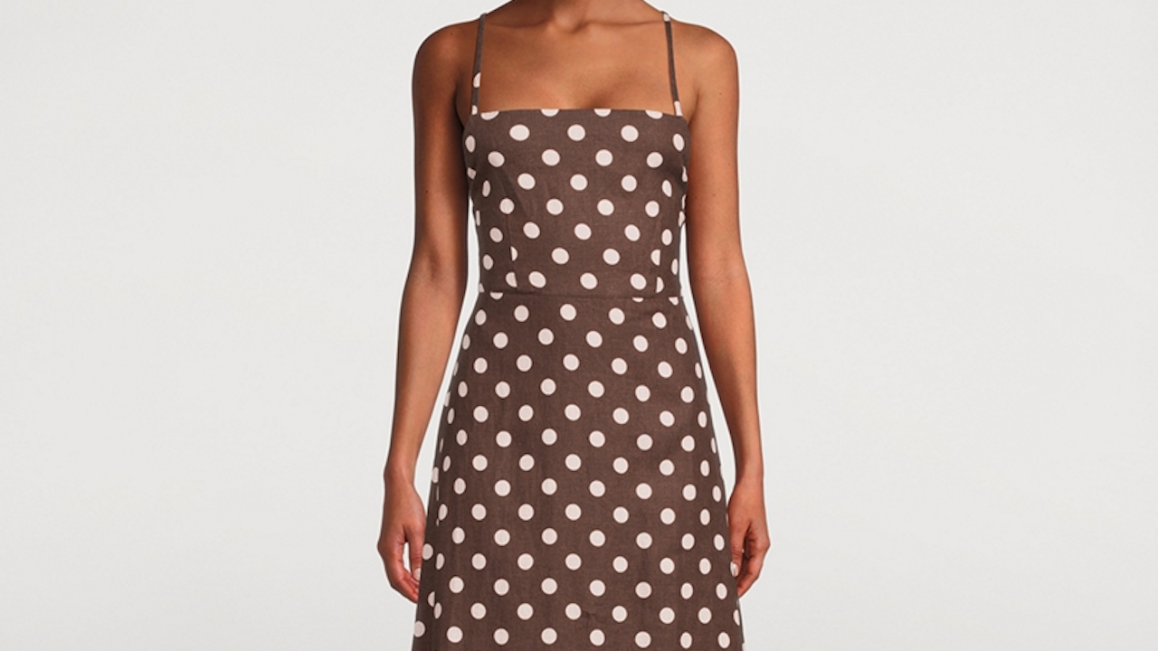 polkadotrend