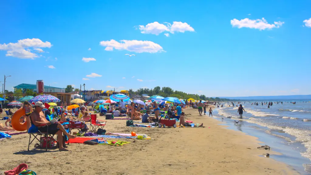 Wasaga Beach
