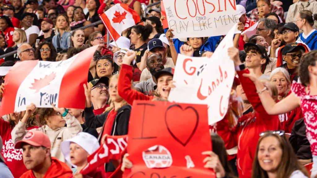 team canada fifa
