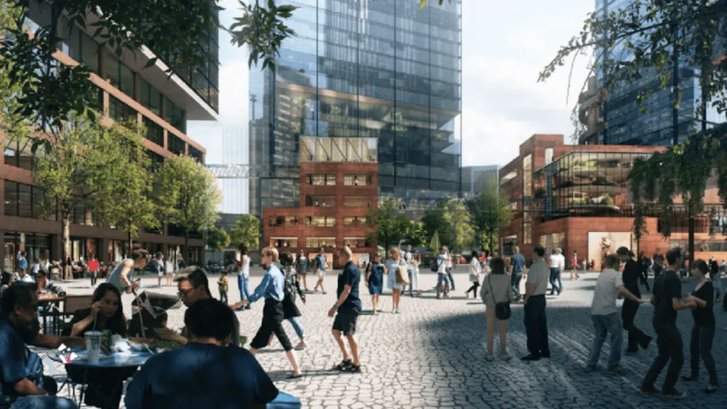 Toronto Condo Investments